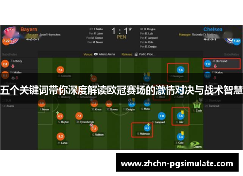 五个关键词带你深度解读欧冠赛场的激情对决与战术智慧 五个关键词带你深度解读欧冠赛场的激情对决与战术智慧