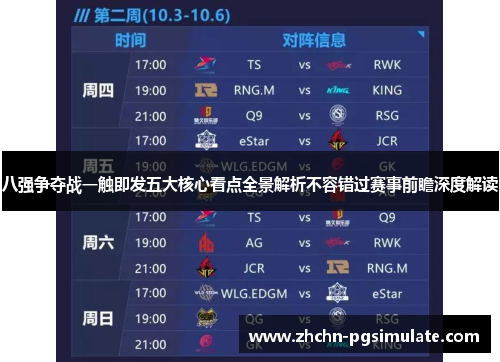 八强争夺战一触即发五大核心看点全景解析不容错过赛事前瞻深度解读