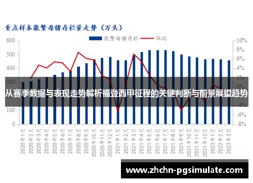 从赛季数据与表现走势解析福登西甲征程的关键判断与前景展望趋势