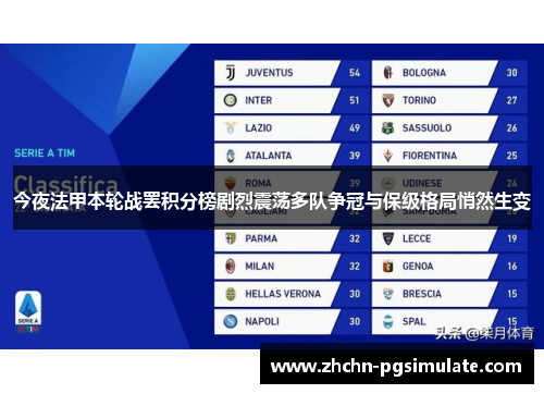 今夜法甲本轮战罢积分榜剧烈震荡多队争冠与保级格局悄然生变