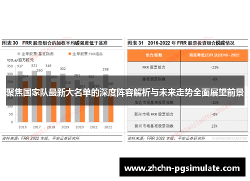 聚焦国家队最新大名单的深度阵容解析与未来走势全面展望前景