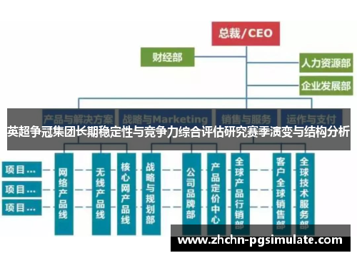 英超争冠集团长期稳定性与竞争力综合评估研究赛季演变与结构分析