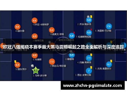 欧冠八强揭晓本赛季最大黑马震撼崛起之路全面解析与深度追踪