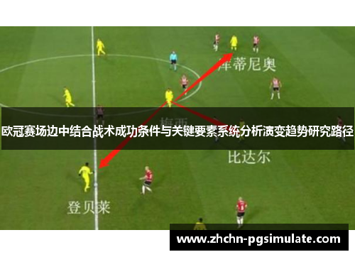 欧冠赛场边中结合战术成功条件与关键要素系统分析演变趋势研究路径