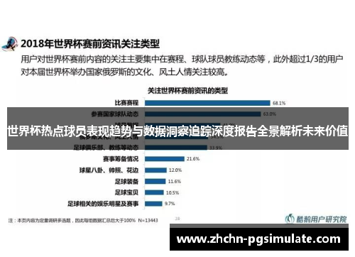 世界杯热点球员表现趋势与数据洞察追踪深度报告全景解析未来价值 世界杯热点球员表现趋势与数据洞察追踪深度报告全景解析未来价值